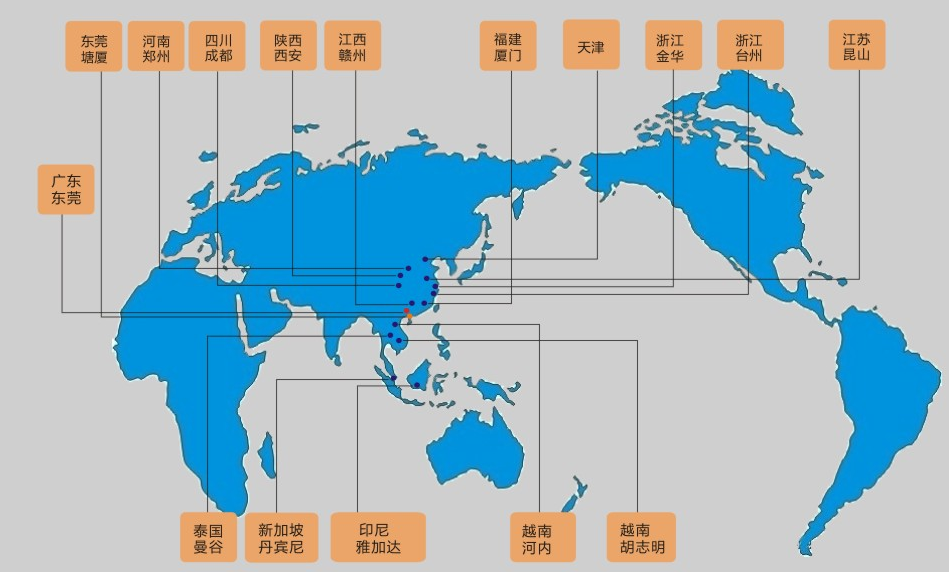 About Us(图4)